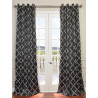 Seville Black Grommet Blackout Curtain